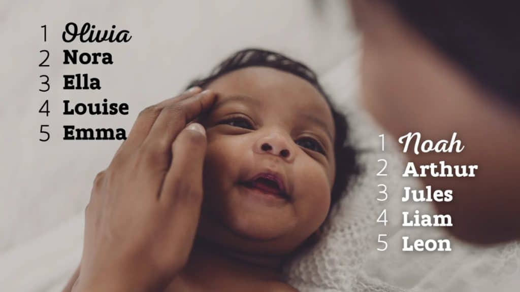 Favoriete babynamen jongen: de mooiste, populairste en unieke jongensnamen voor 2026