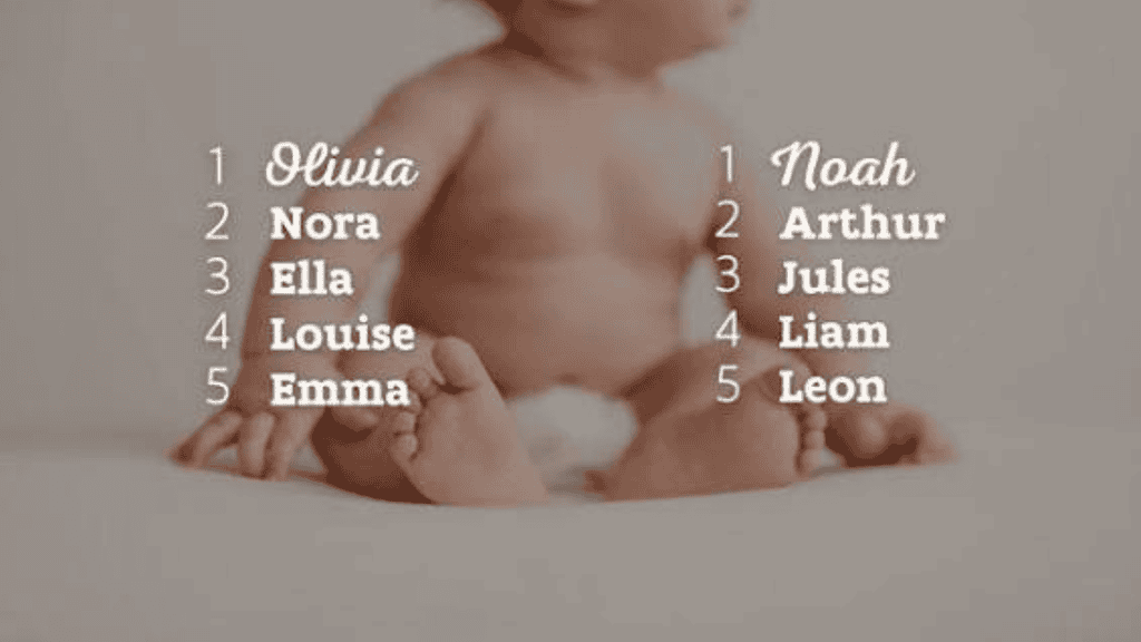 Favoriete babynamen jongen